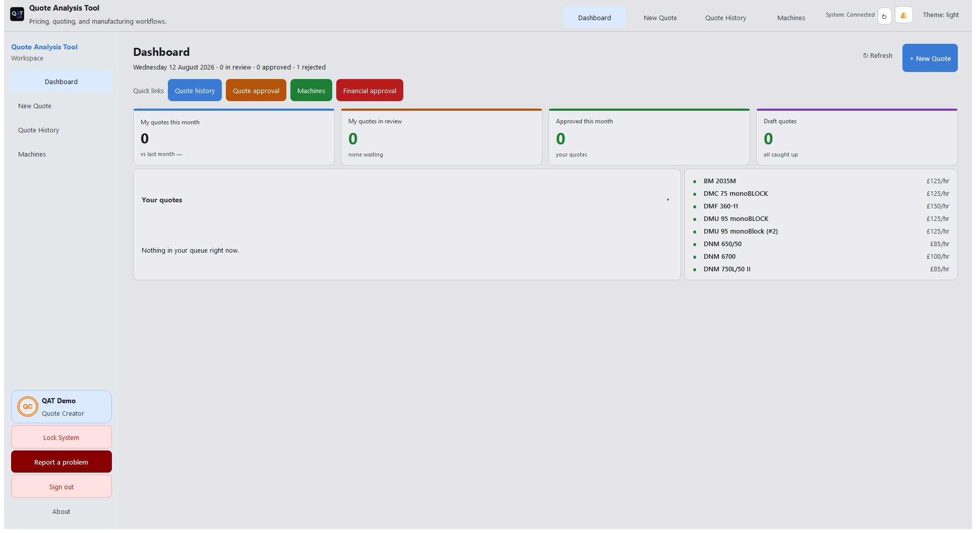 QAT after login with sidebar and dashboard