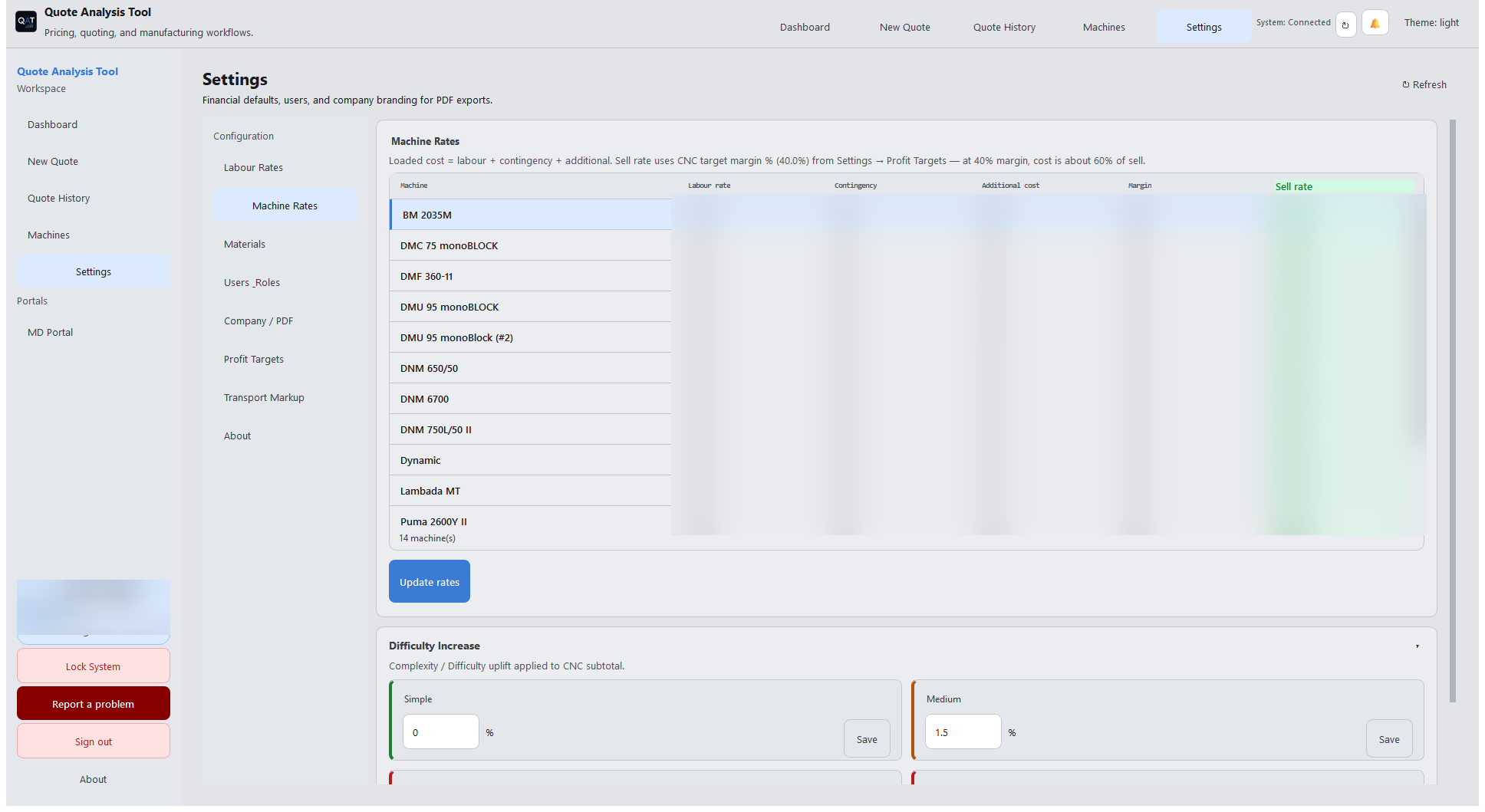 QAT machine rates settings